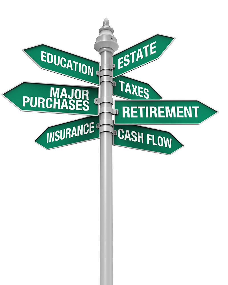 signs-investment